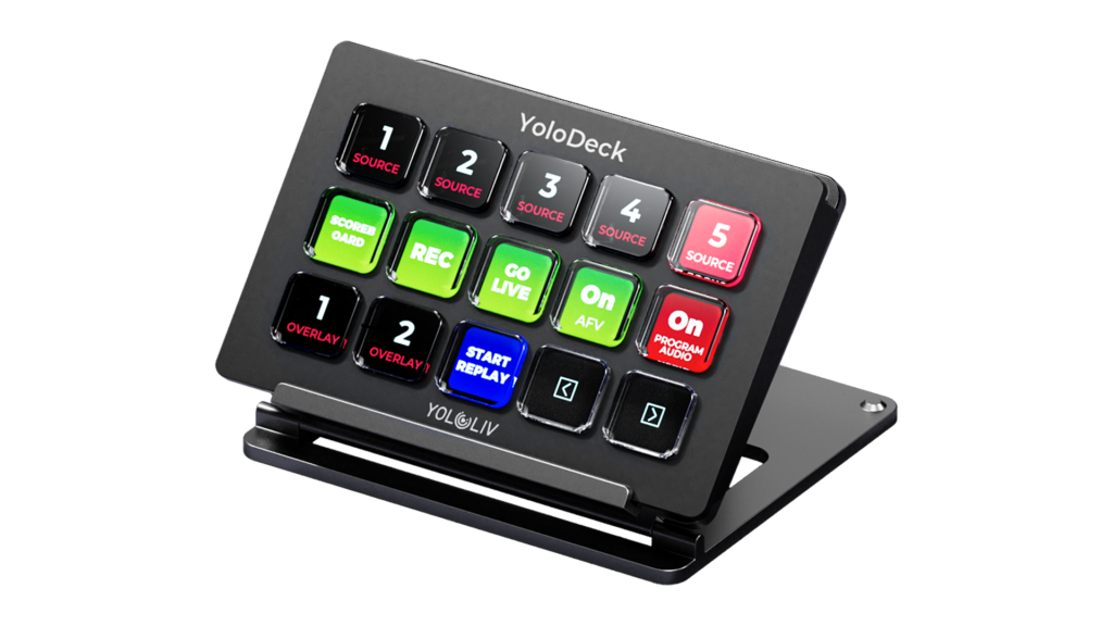 Buy YoloDeck