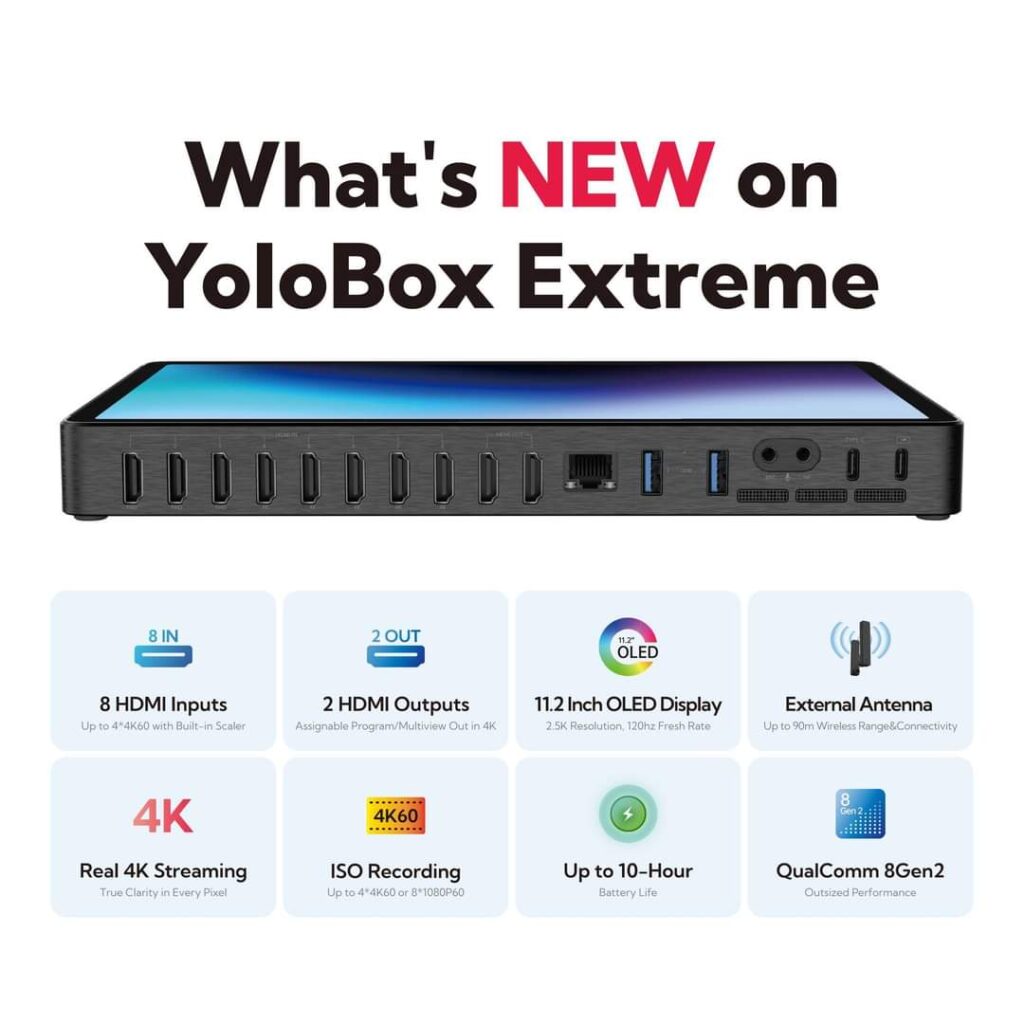 New Yolobox Extreme